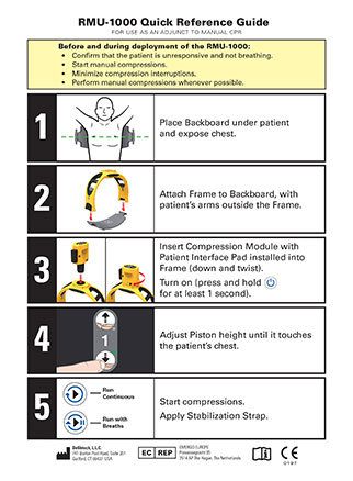 RMU-1000 Quick Reference Guide